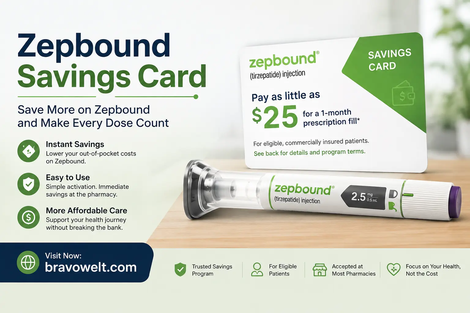 Zepbound Savings Card
