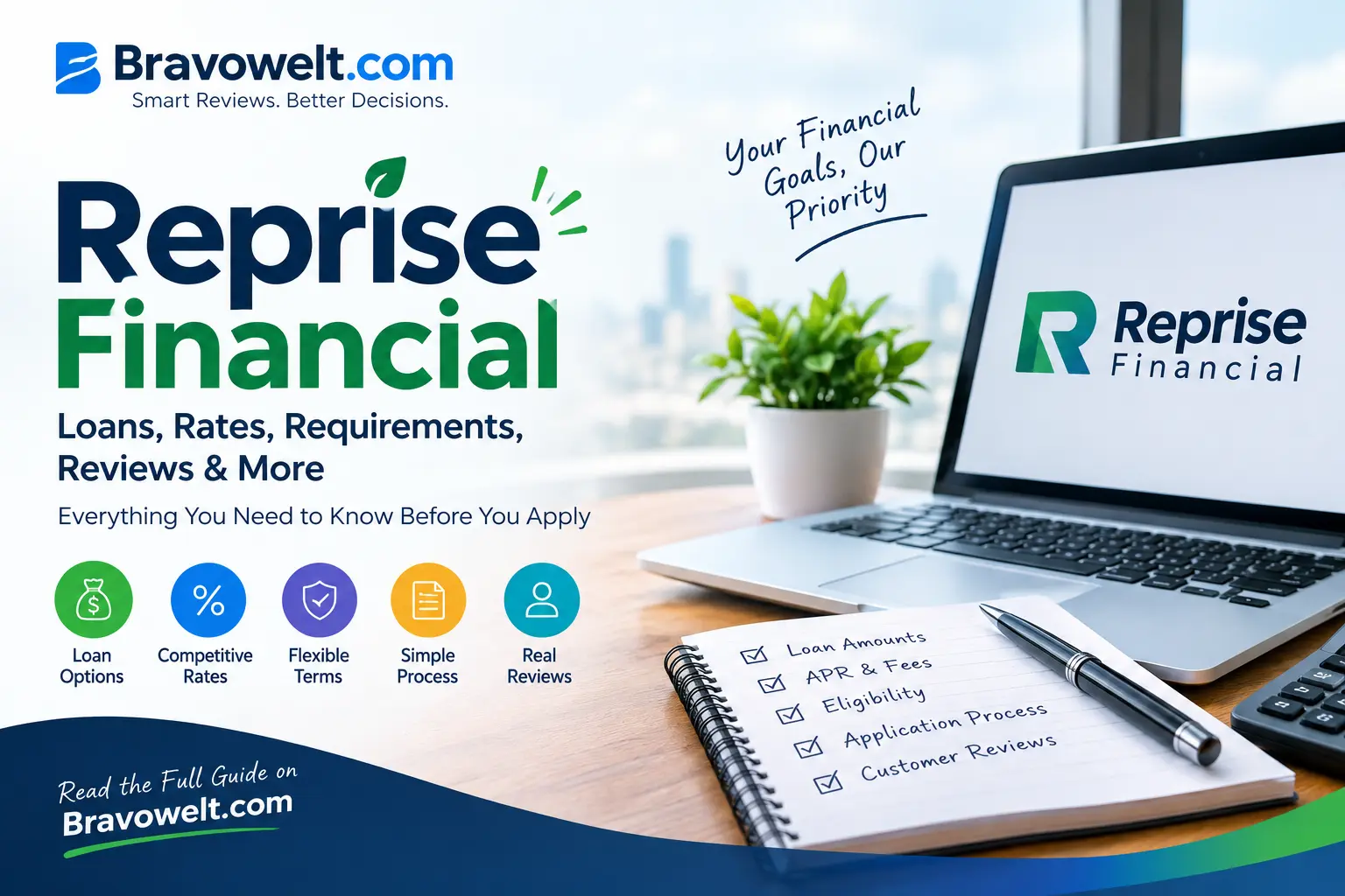 Reprise Financial